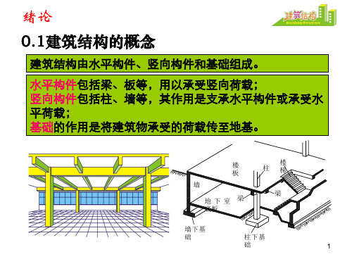 建筑结构电子教案