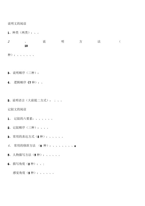 最新现代文阅读基础知识点