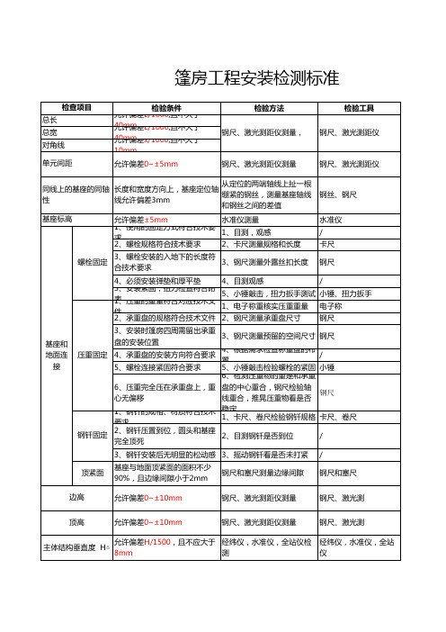 篷房工程质量验收