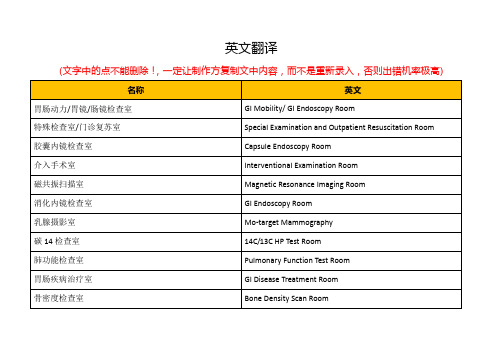 180704-医院常用科室英文翻译