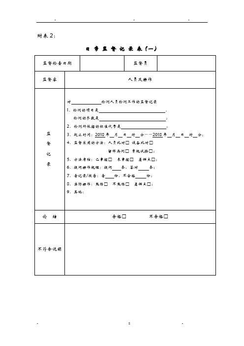 实验室质量监督记录文本填写模板