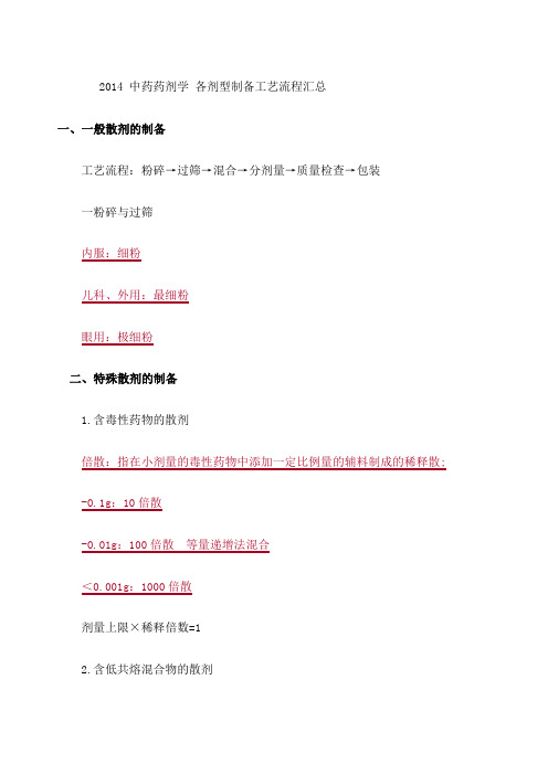 中药药剂学各剂型制备工艺流程汇总