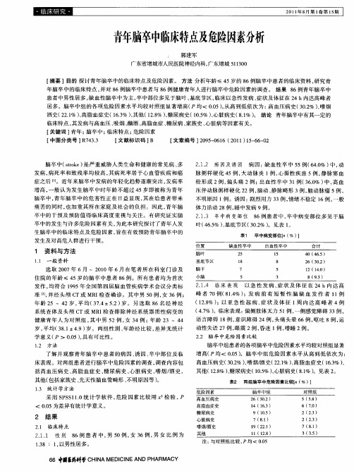 青年脑卒中临床特点及危险因素分析