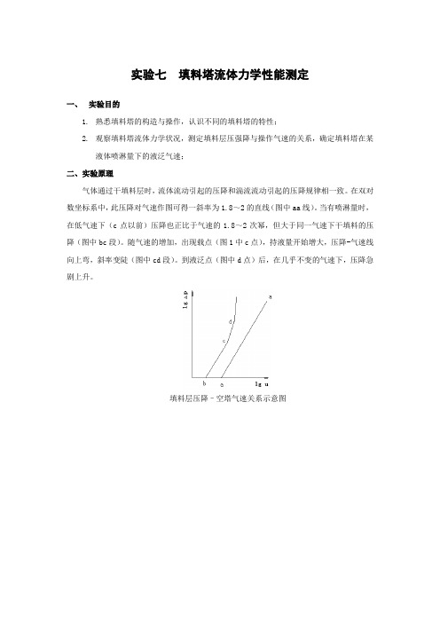 化工原理实验		实验七 填料塔流体力学性能侧定