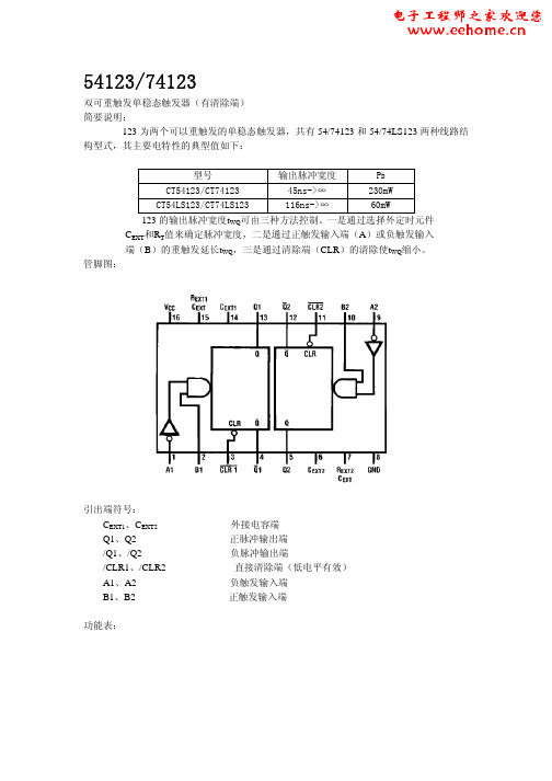 74hc123