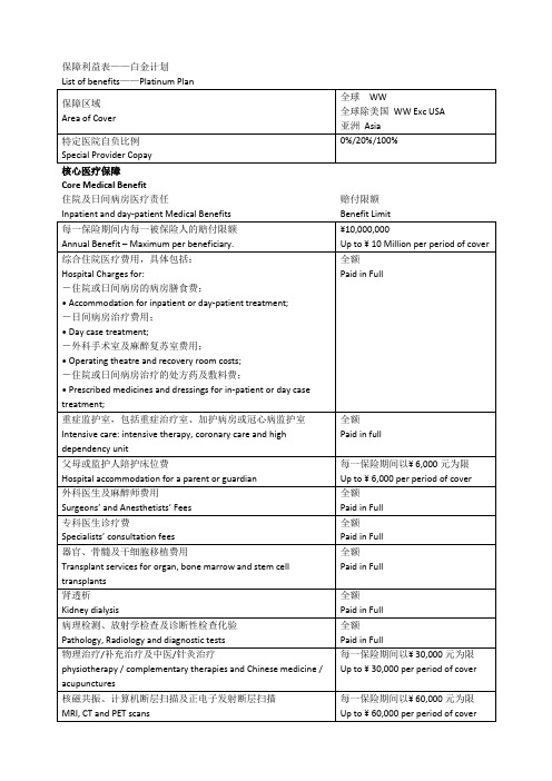 保障利益表——白金计划