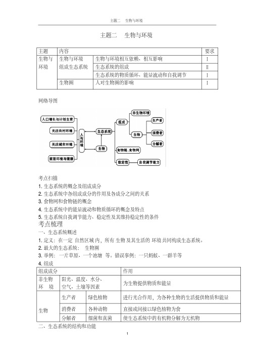 主题二生物与环境知识点汇总