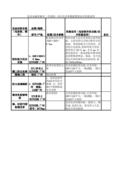 机房电磁屏蔽室(含装修)设计技术参数配置要求及性能说明