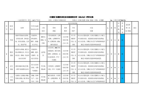 设备设施安全风险分析计量罐 安全风险分析