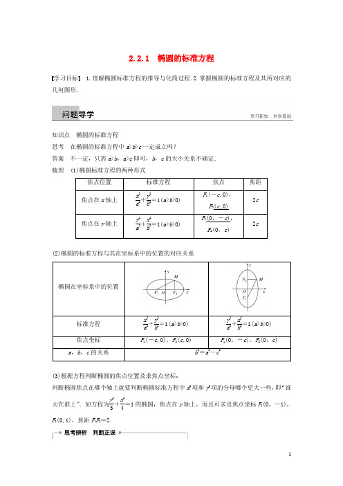 2018_2019高中数学第2章圆锥曲线与方程2.2.1椭圆的标准方程学案苏教版选修2_1