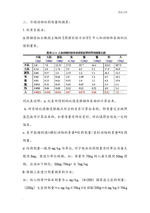 给药剂量换算1