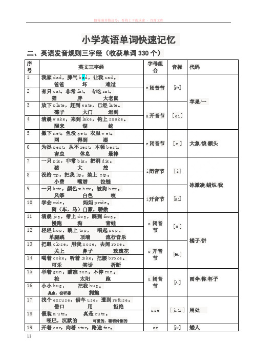 小学英单词快速记忆班-三字经 (2)