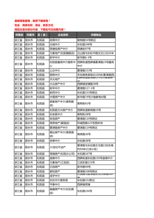 新版浙江省丽水市松阳县房屋中介企业公司商家户名录单联系方式地址大全39家