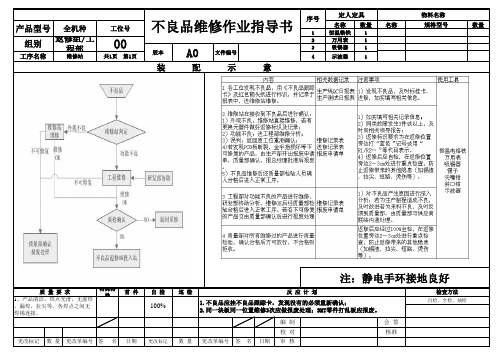 不良品维修作业指导书