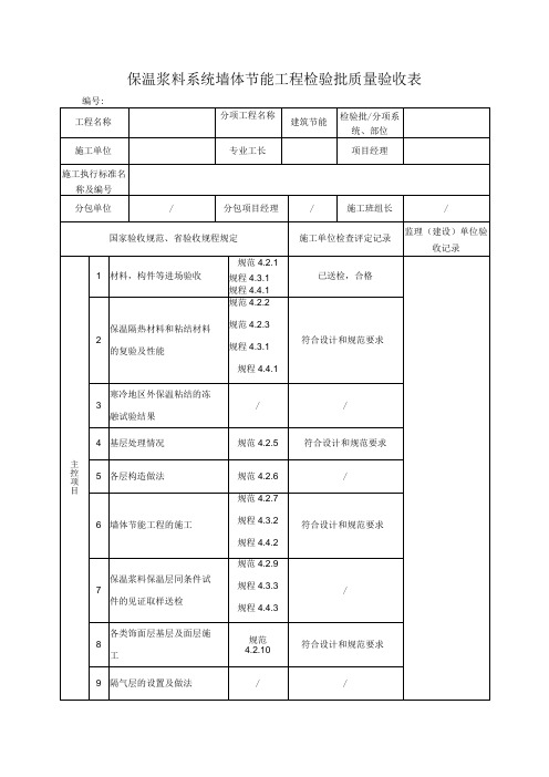 保温浆料系统墙体节能工程检验批质量验收表