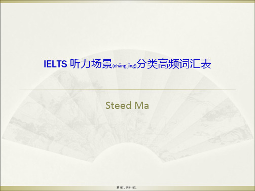 IELTS-听力场景分类高频词汇表(共111张)