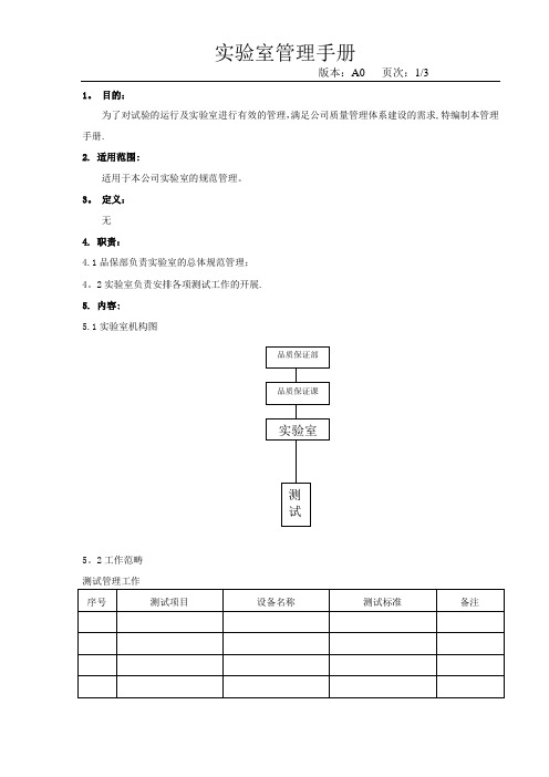 实验室管理手册