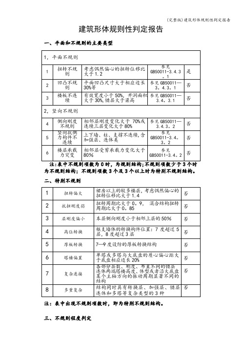 (完整版)建筑形体规则性判定报告