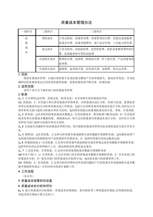 CSS-质量成本管理办法样板