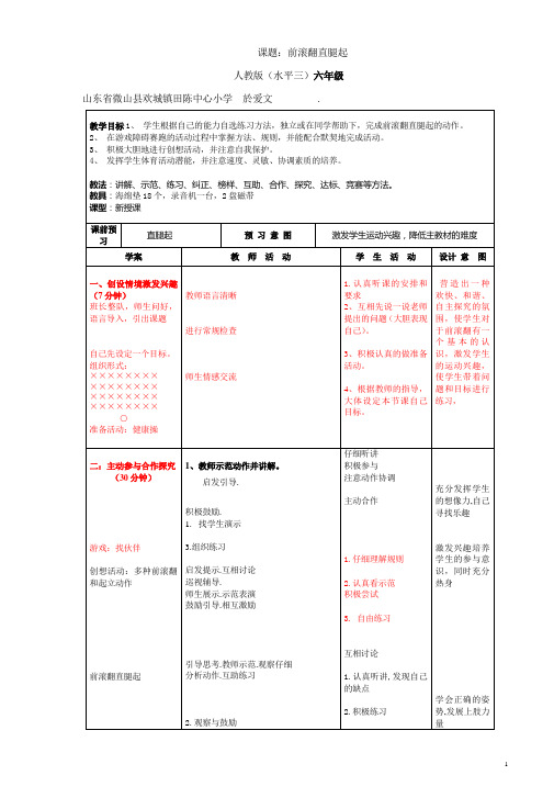 前滚翻直腿起