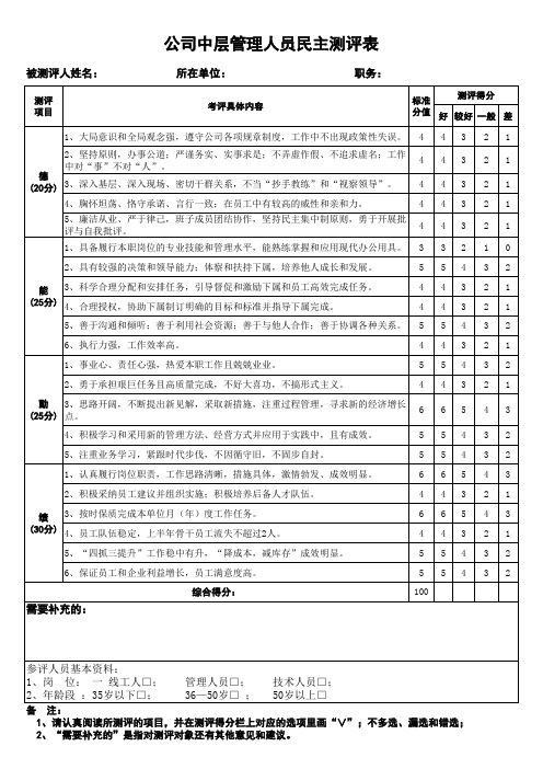 民主测评表