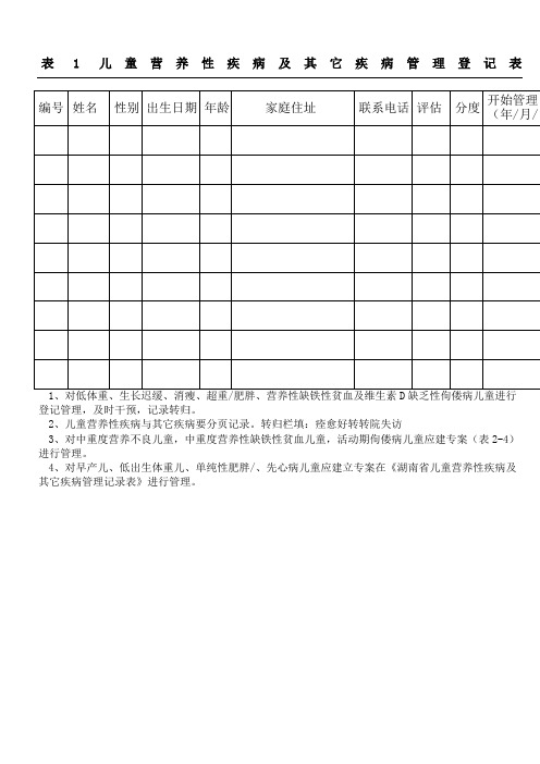 儿童营养性疾病管理登记表格模板及专案表格模板