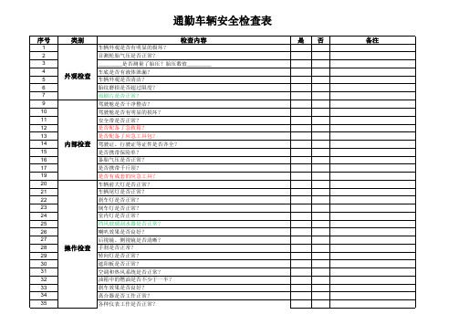 车辆安全检查表