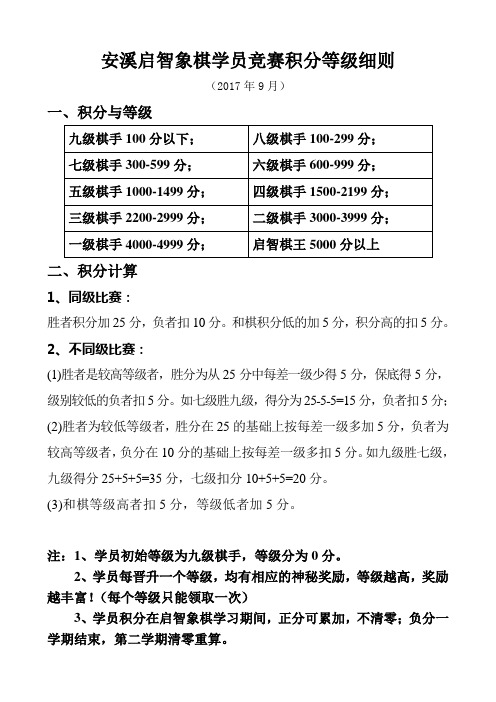 启智象棋学员竞赛积分等级细则 定稿2017.8