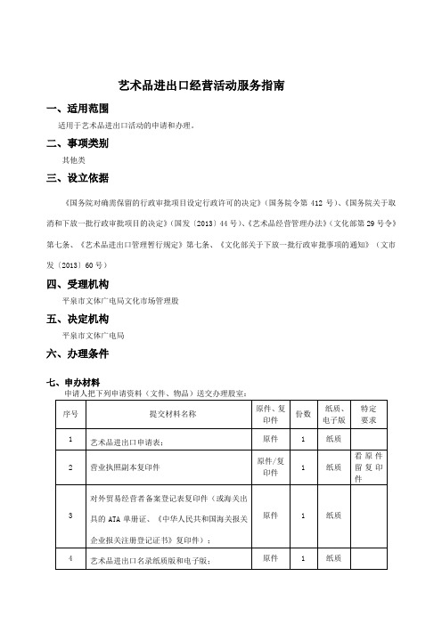 艺术品进出口经营活动服务指南