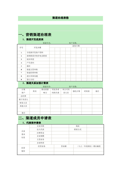 渠道管理表格 7个