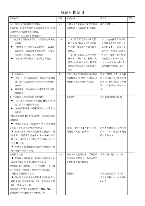 抗菌药物使用管理质量控制标准(检查用)