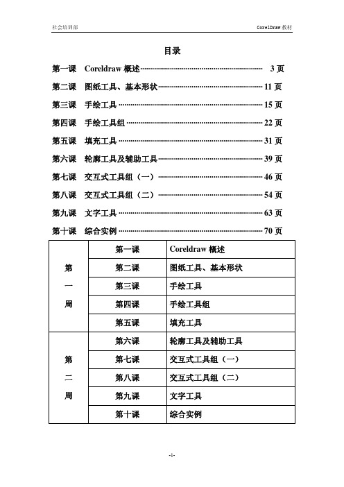 Coreldraw大全 教程