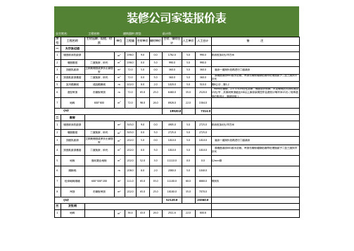 装修公司家装报价表