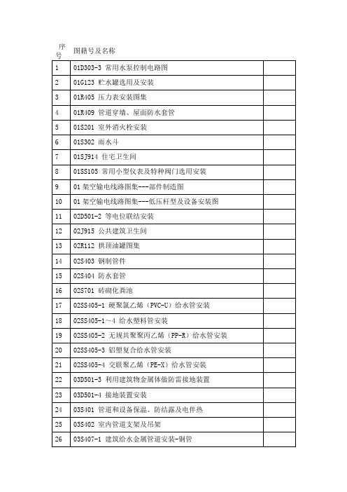 安装常用图籍目录(电子版)