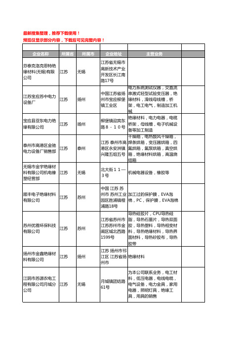 新版江苏省绝缘材料工商企业公司商家名录名单联系方式大全1860家