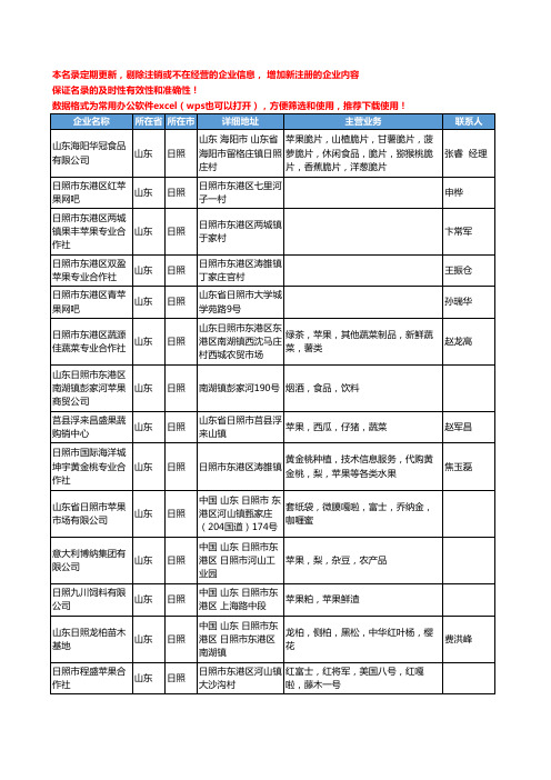 2020新版山东省日照苹果工商企业公司名录名单黄页大全121家
