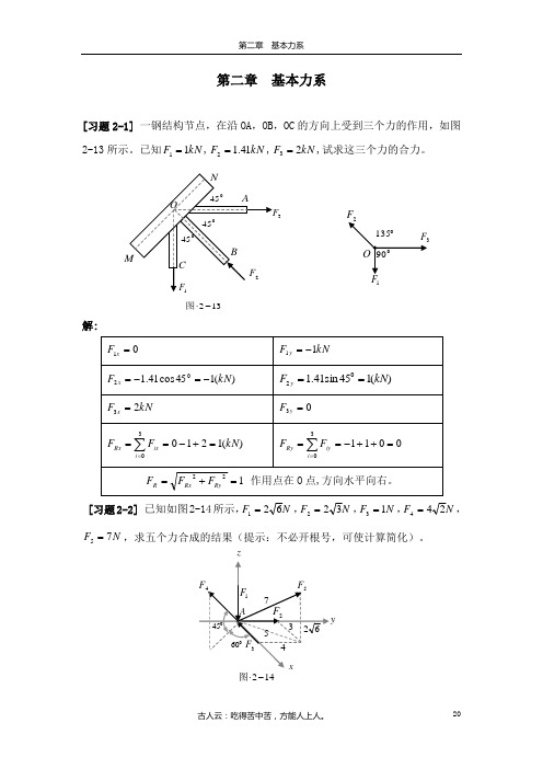 第二章基本力系