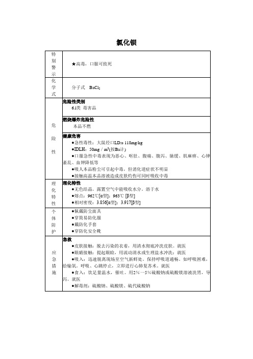 氯化钡MSDS化学品安全技术说明书