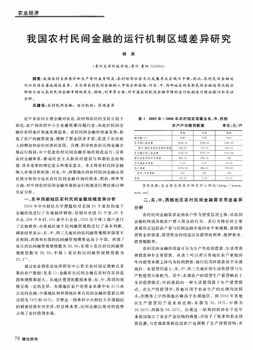 我国农村民间金融的运行机制区域差异研究