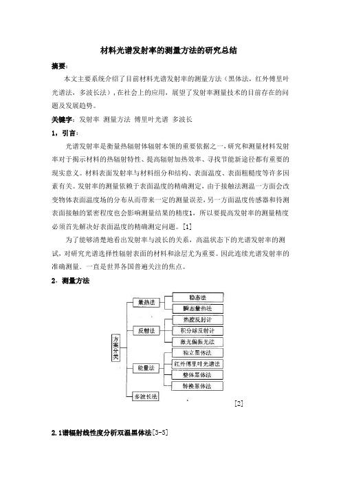 材料发射率是表征材料表面辐射特性的物理量