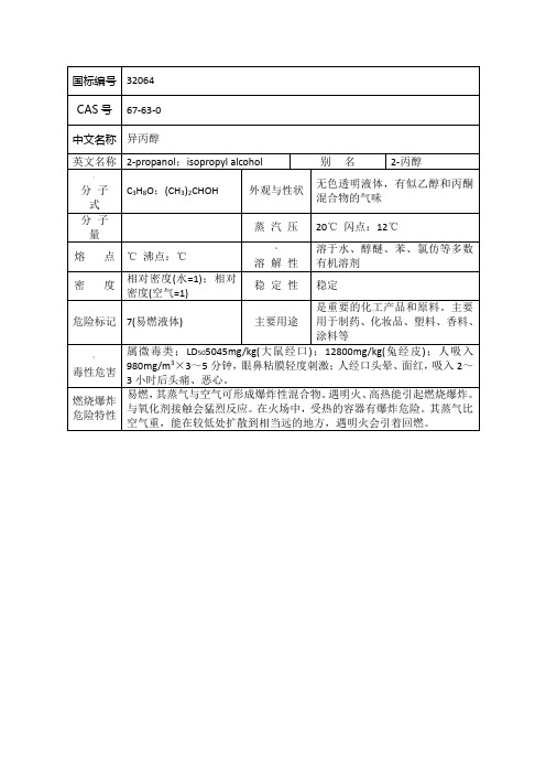 异丙醇理化性质表