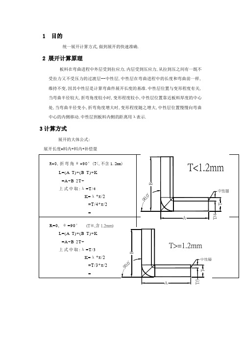 各类板材折弯展开计算公式