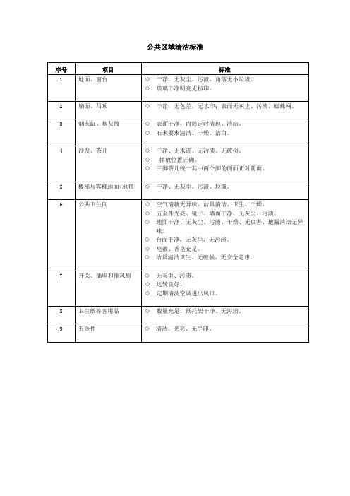 公共区域清洁标准