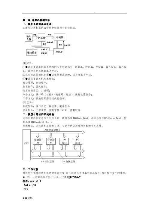 微型计算机原理与应用知识点总结