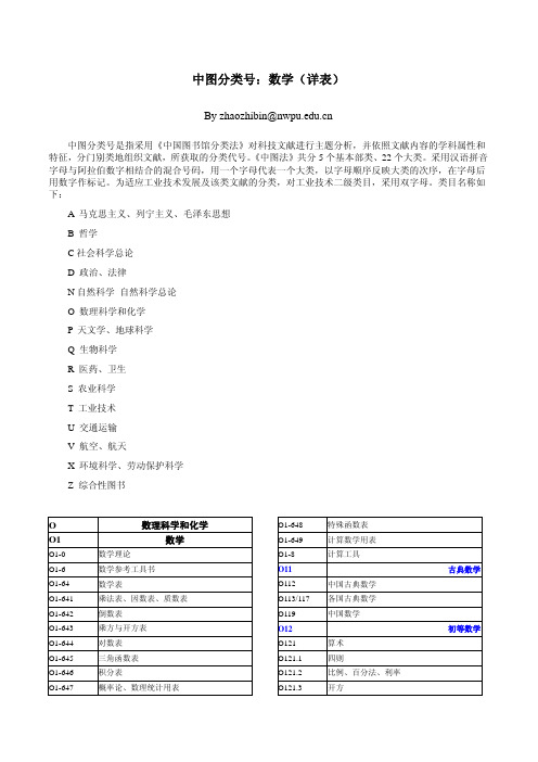 中图分类号：数学(详表)