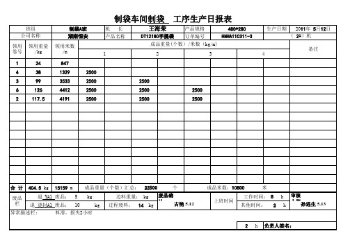 制袋车间制袋工序生产日报表(填写规范)