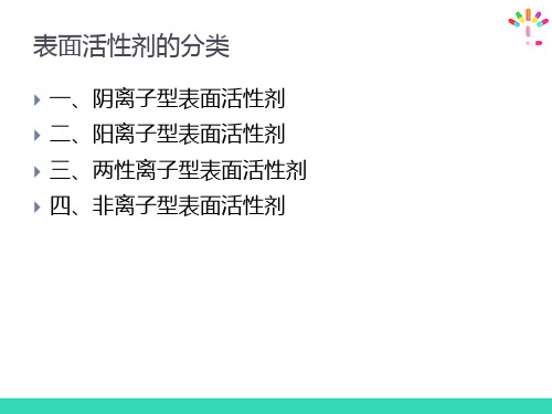 液体制剂—表面活性剂(药物制剂技术)