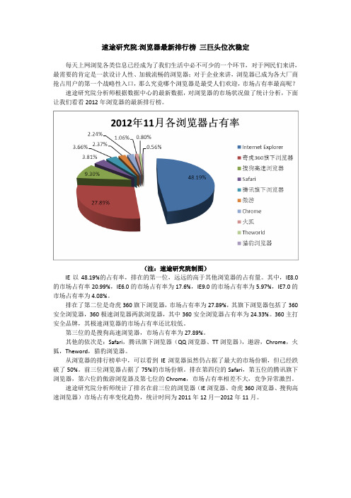 2012年浏览器的最新排行榜 三巨头位次稳定