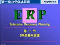 ERP经典培训教程(ppt 59页)