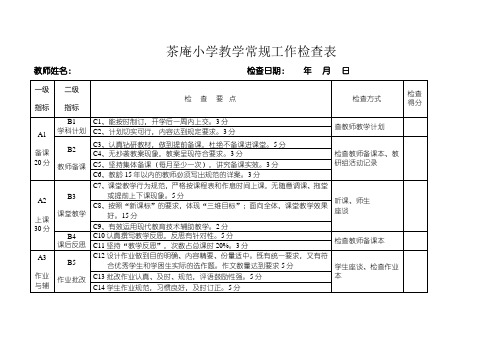 教学常规工作检查表